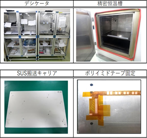 搬送キャリア、位置出し治具